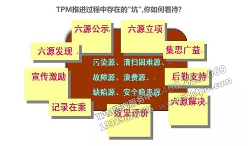 TPM存在哪些障礙