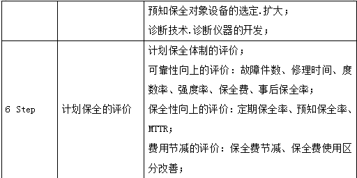 企業(yè)微信截圖_16124014494958.png