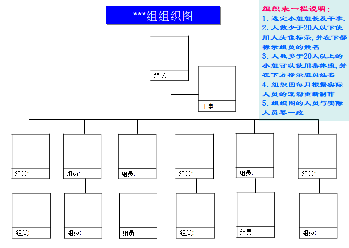 組織結(jié)構(gòu)圖