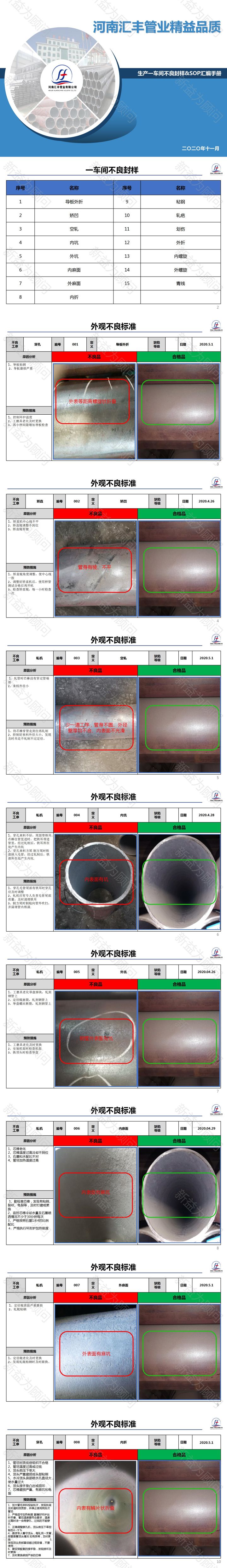 河南匯豐管業(yè)